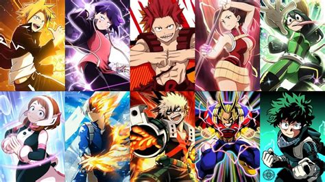 Top 10 Hottest My Hero Academia Characters